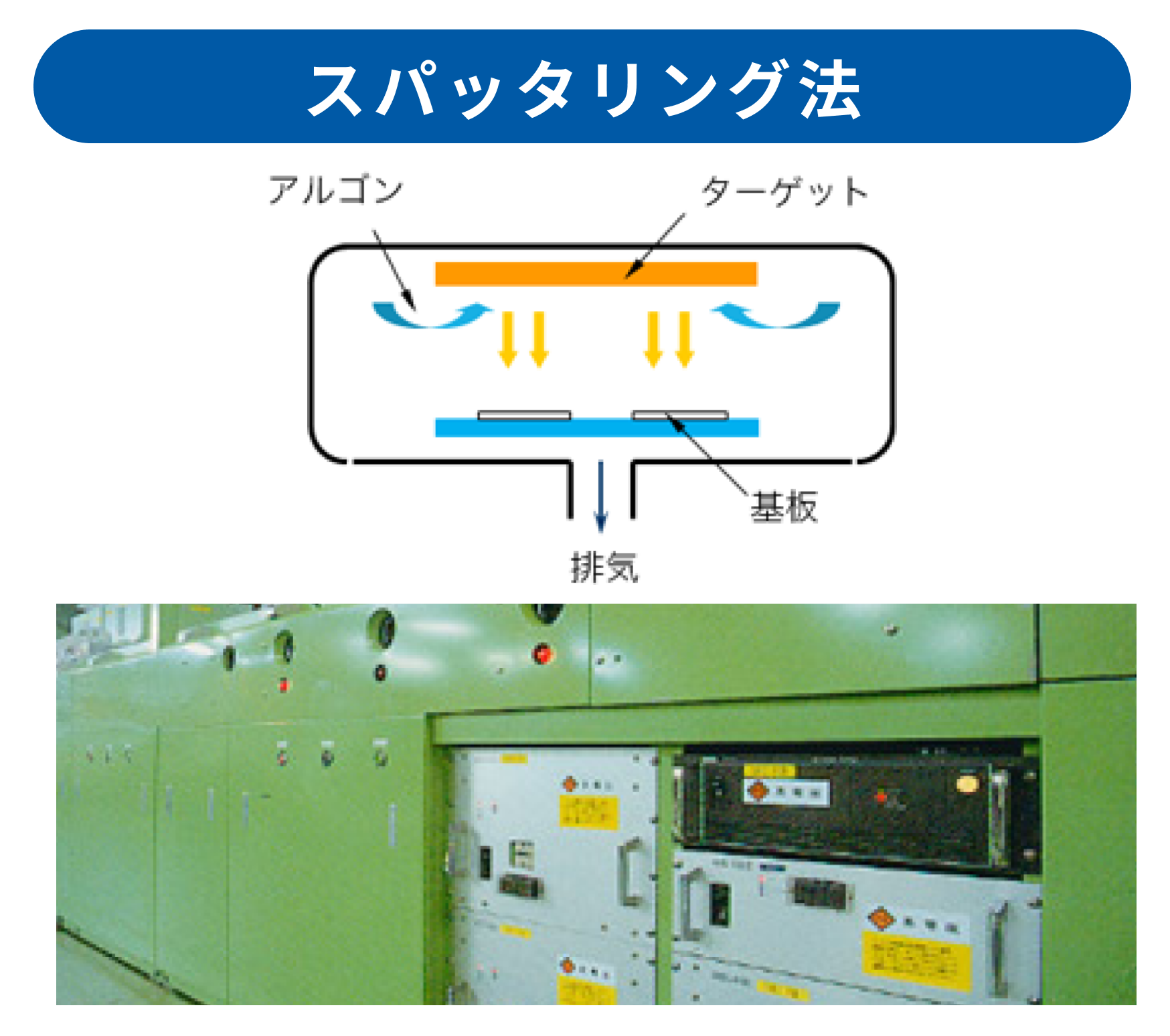 超精密・高信頼SUSUMUのチップ抵抗器 | 進工業株式会社 超精密・高信頼SUSUMUのチップ抵抗器 | 進工業株式会社