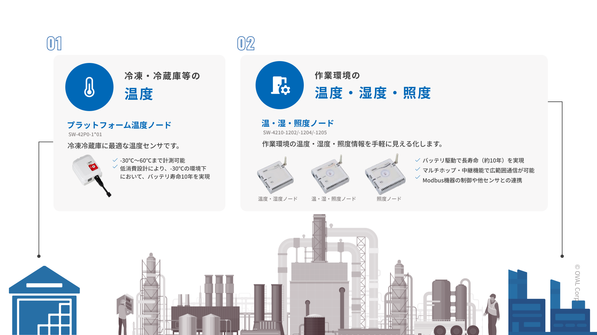 オーバルの流量計 | 株式会社オーバル | オンライン展示会 オーバルの流量計 | 株式会社オーバル | オンライン展示会