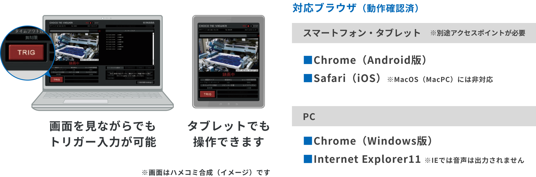 チョコ停ウォッチャー 生産設備監視ドライブレコーダー | 因幡 チョコ停ウォッチャー 生産設備監視ドライブレコーダー | 因幡
