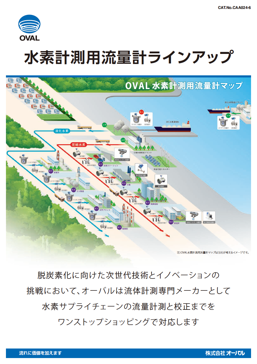 水素計測用流量計ラインアップ 資料