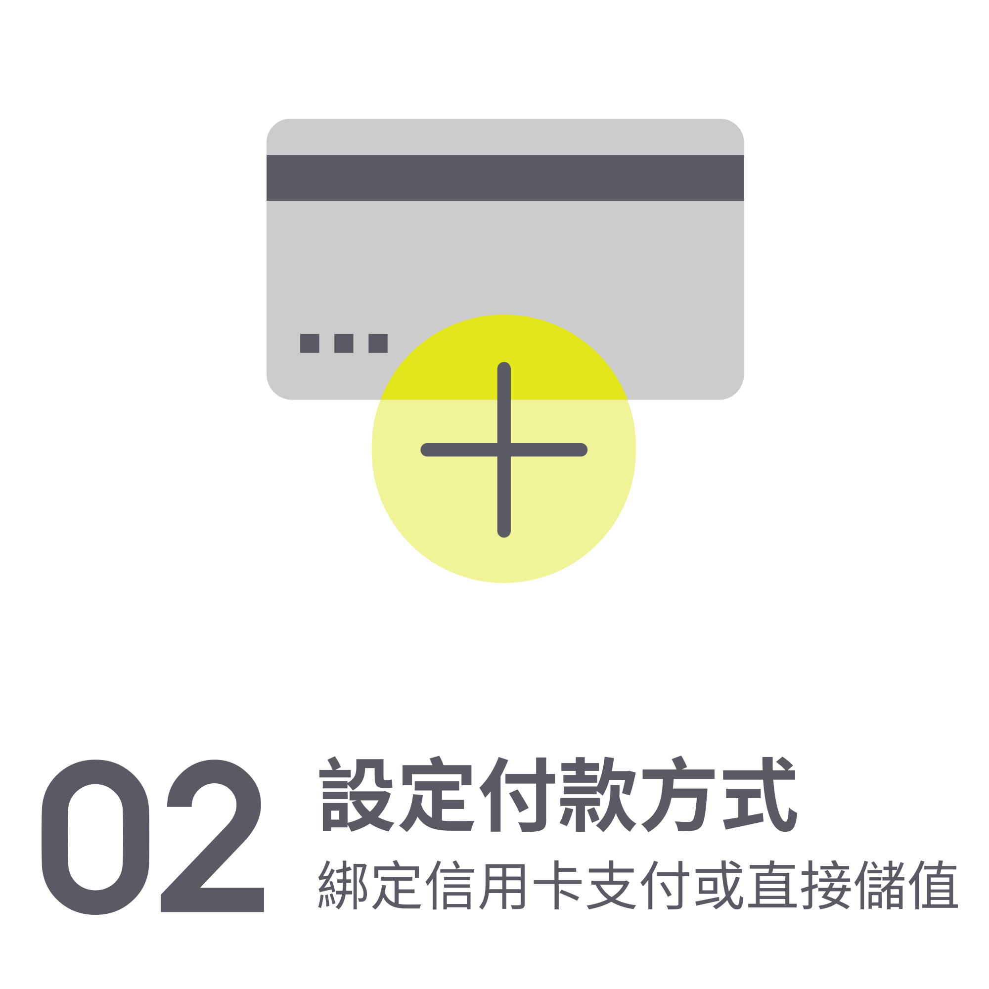 設定付款方式