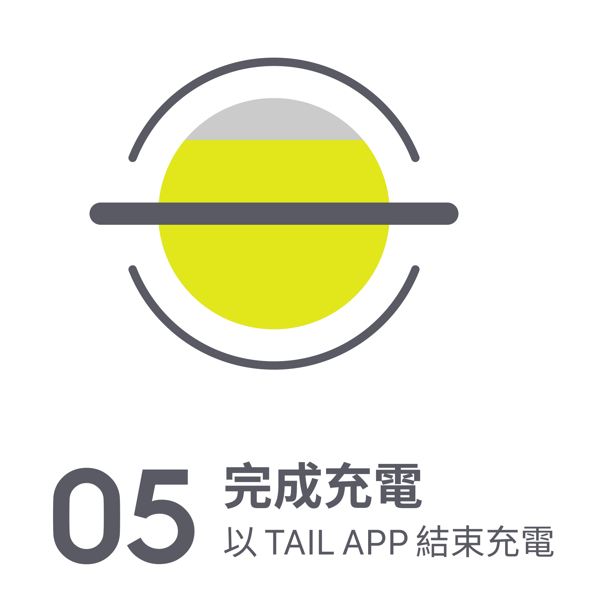 完成充電