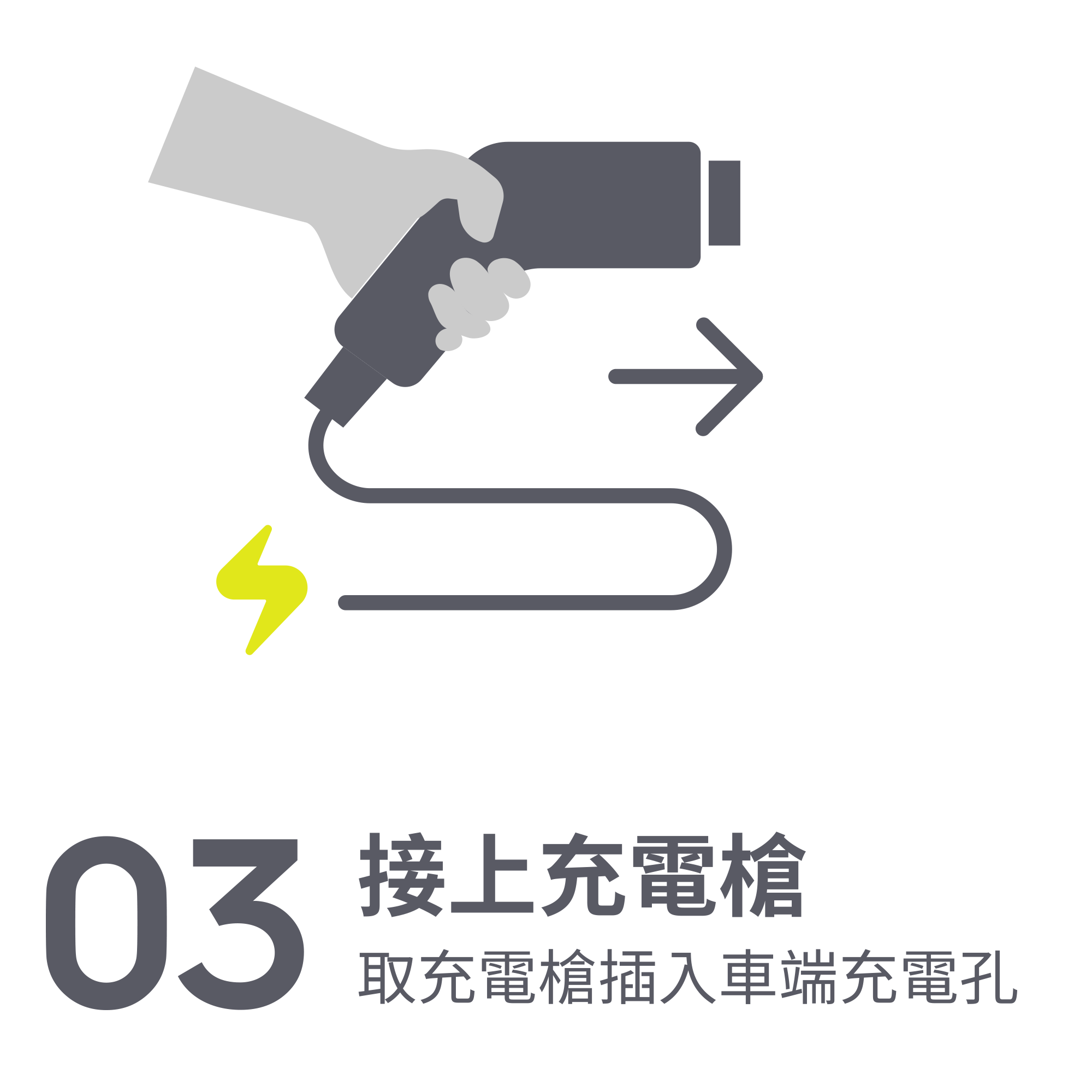 接上充電槍