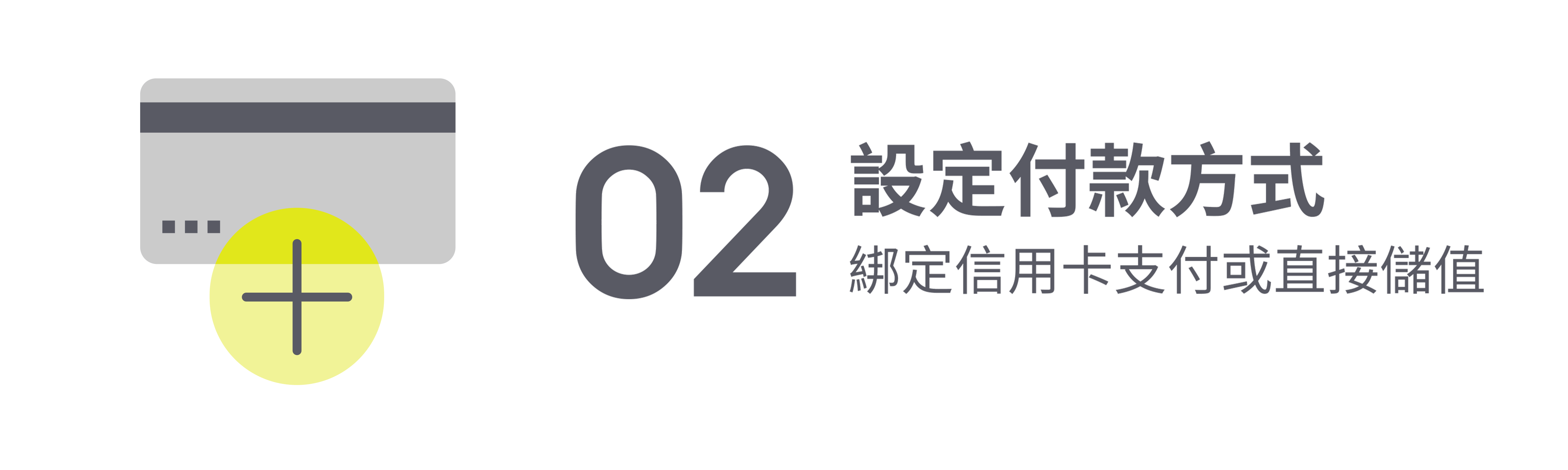 設定付款方式