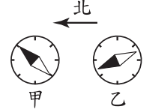 選項 C