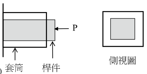 題目圖片