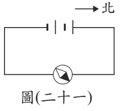 題目圖片