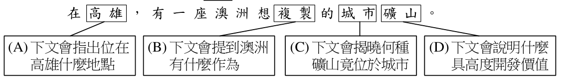 題目圖片
