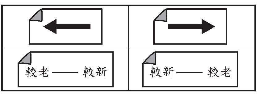 選項 D