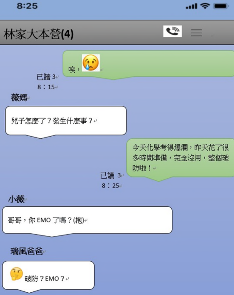 題組圖片