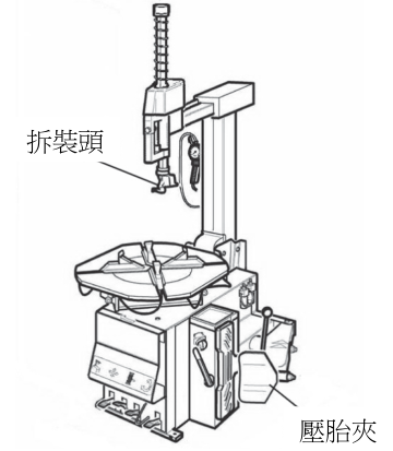 題目圖片