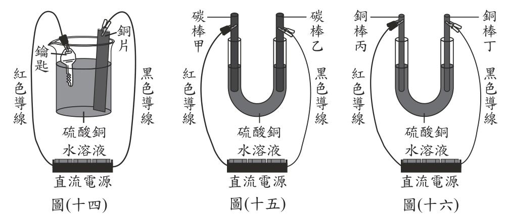 題目圖片