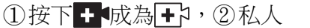 選項 B