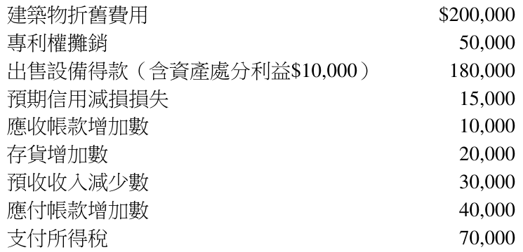 題目圖片