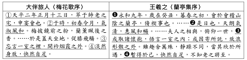 題目圖片