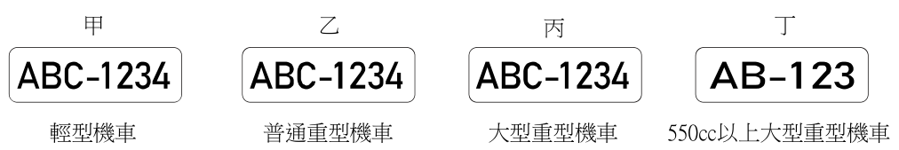 題目圖片