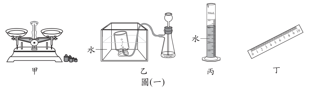 題目圖片