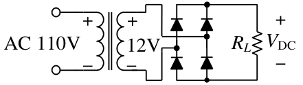 選項 B