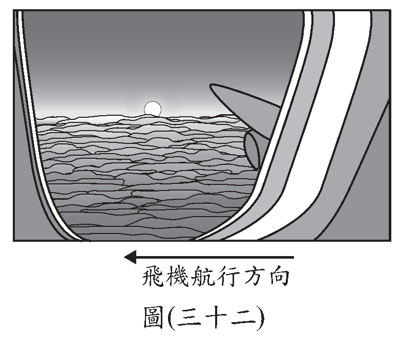 題組圖片