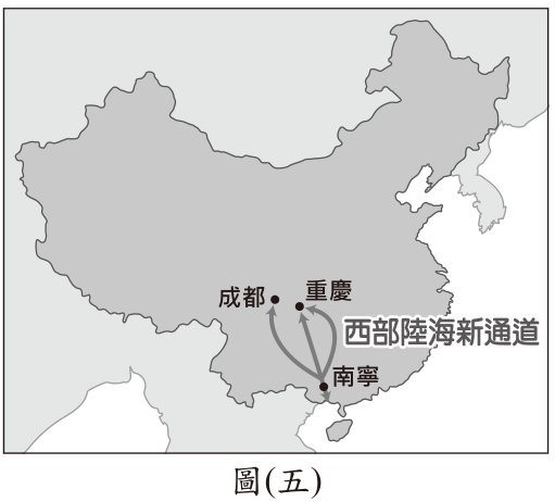 題目圖片