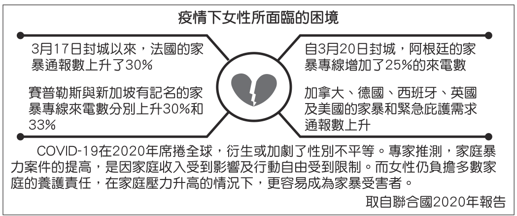 題目圖片