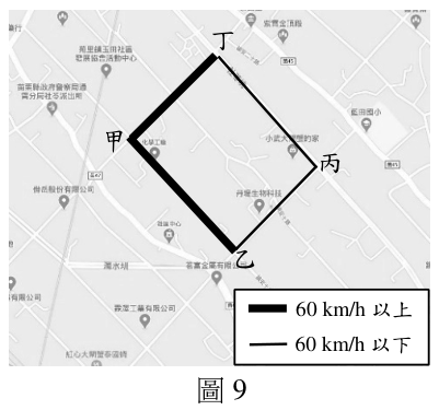 題組圖片