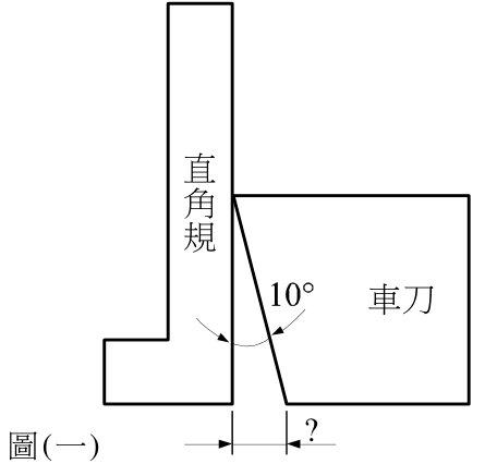 題目圖片
