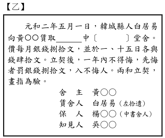題組圖片
