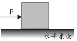 題目圖片