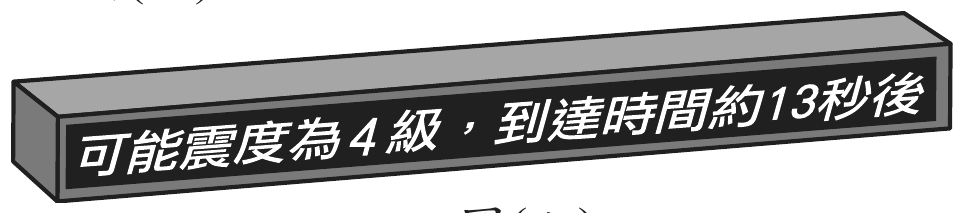 題目圖片