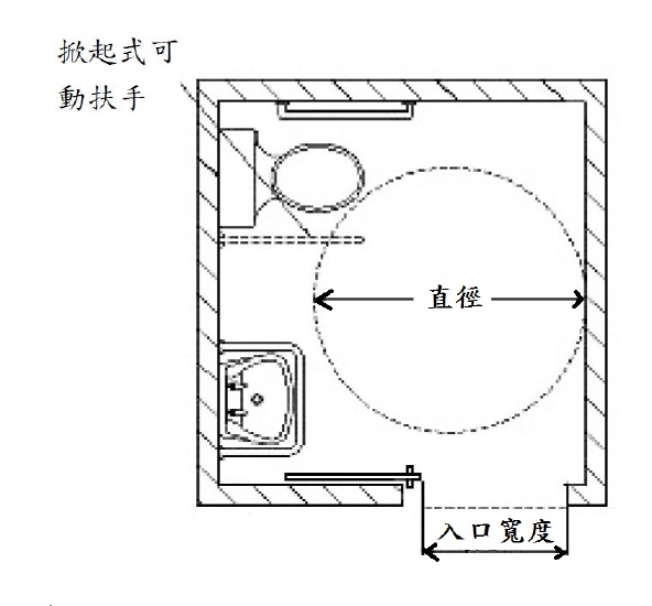 題目圖片