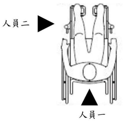 選項 C