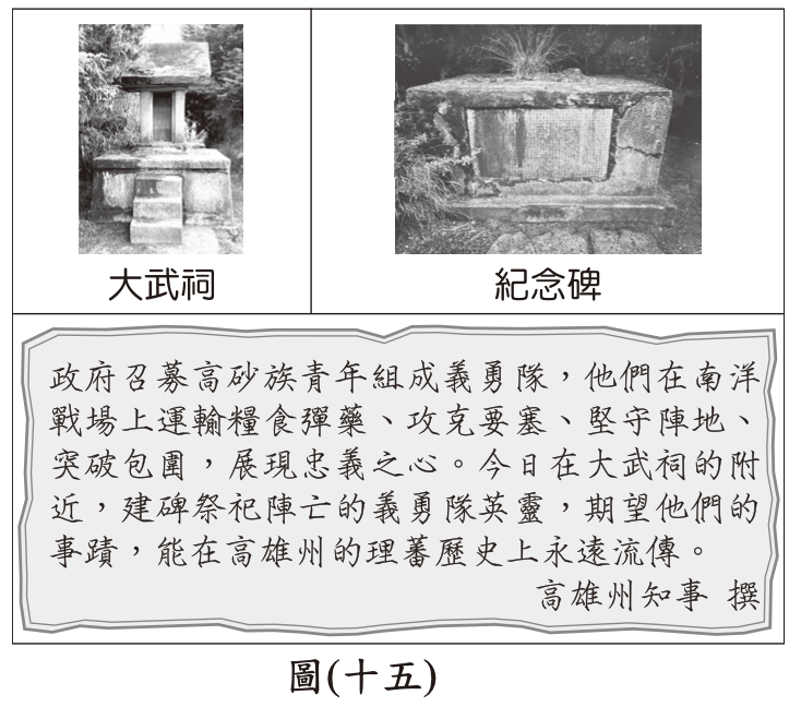 題目圖片