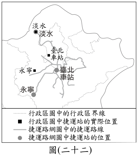 題目圖片