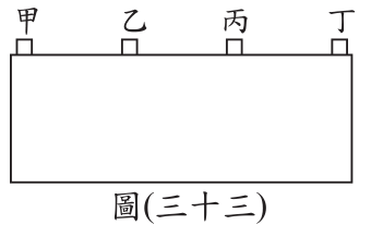 題目圖片