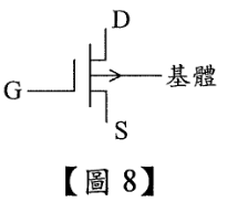 題目圖片