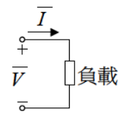 題目圖片