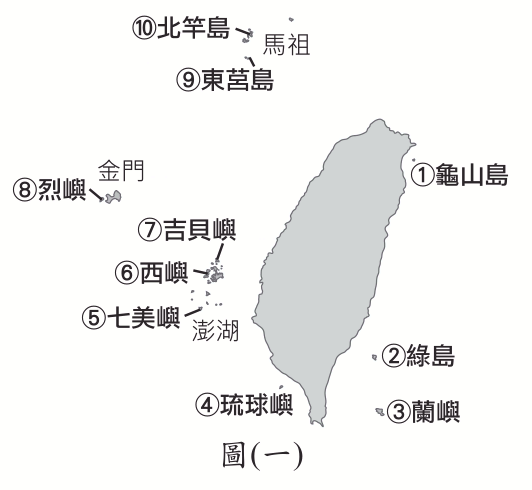 題目圖片