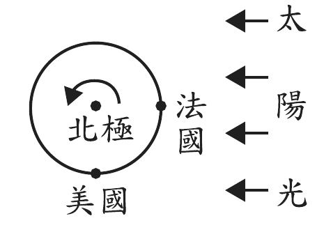 選項 A