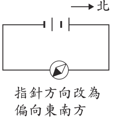 選項 A