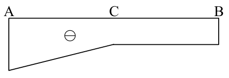 選項 A