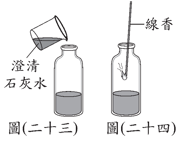 題目圖片