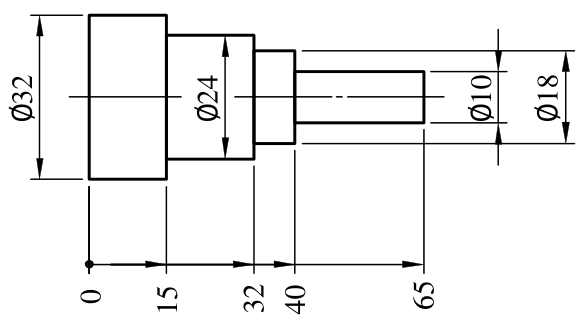 選項 B