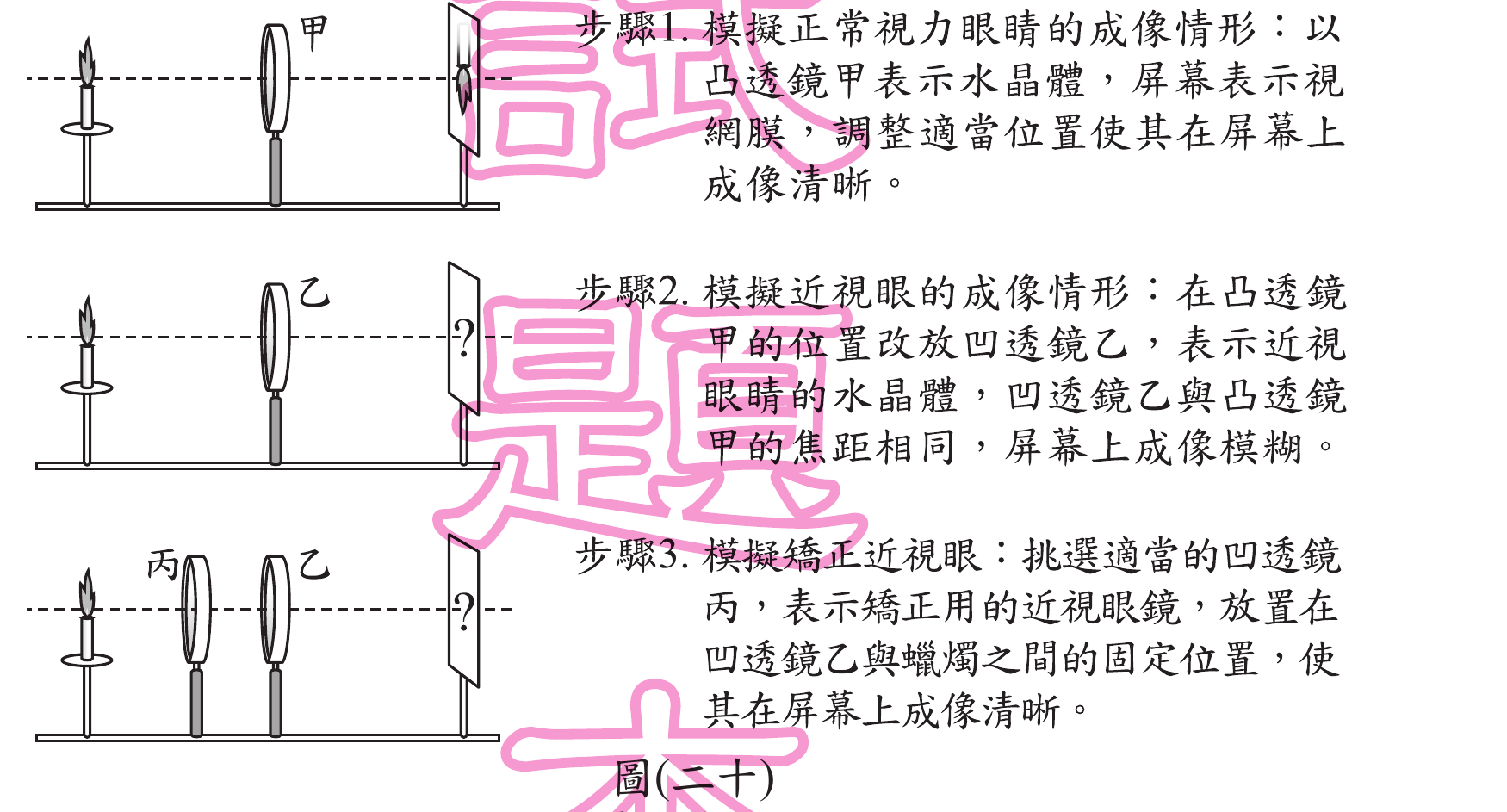 題目圖片