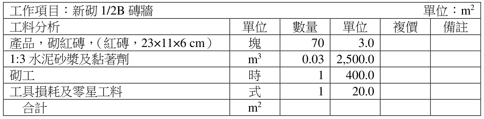 題目圖片