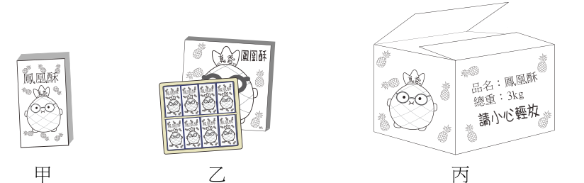 題組圖片