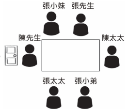 選項 A