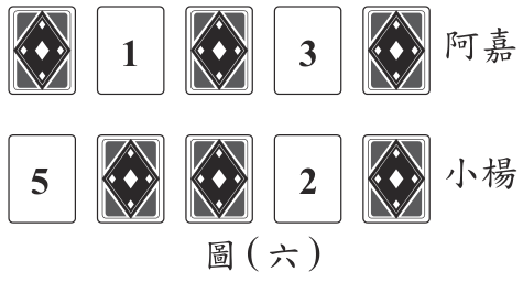 題目圖片