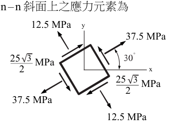 選項 D