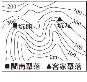 選項 B